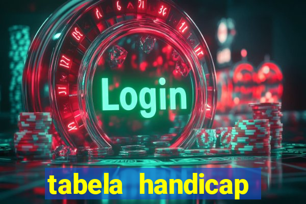 tabela handicap asiatico gols